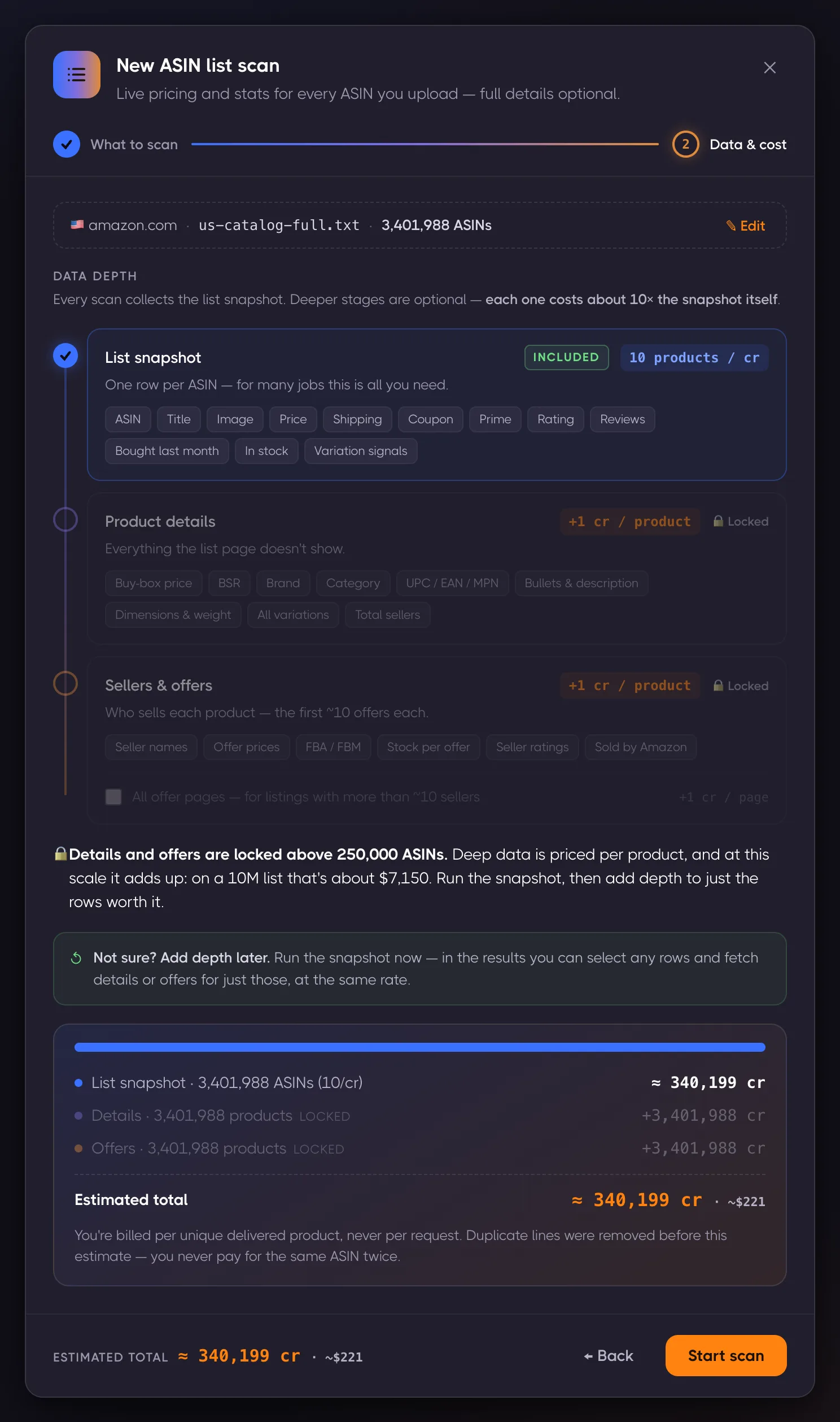 Step two of the scan dialog: the list snapshot included, deeper layers locked above 250,000 ASINs, and a 3.4-million-ASIN estimate of 340,199 credits, about $221